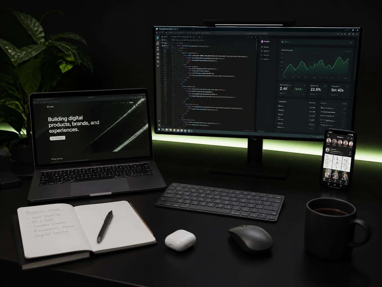 Escritorio de trabajo con MacBook mostrando una página web, monitor con código y panel de analíticas